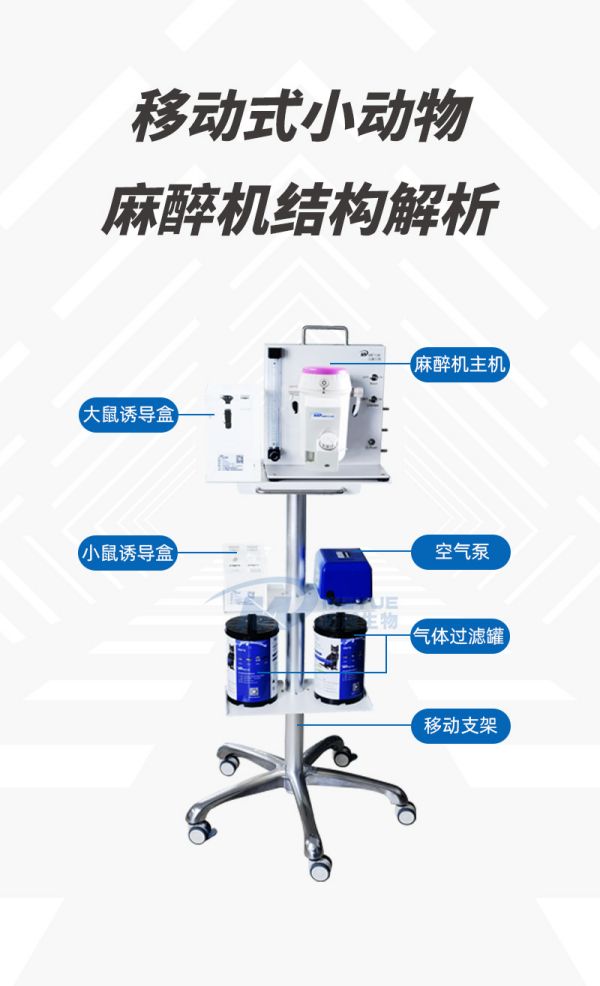 M5198小動(dòng)物移動(dòng)式麻醉機(jī)詳情.jpg