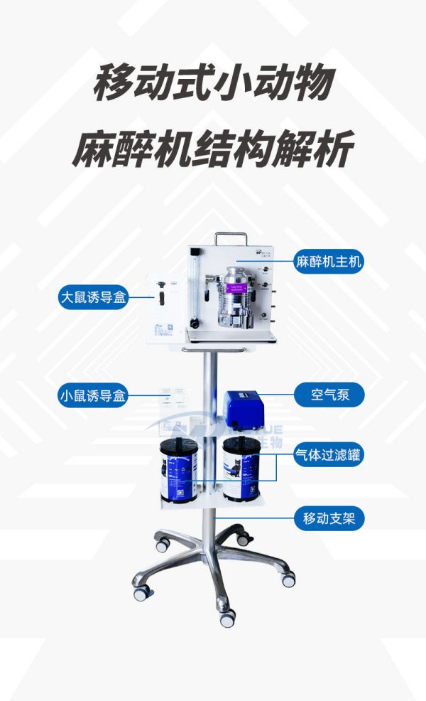 M5198小動物移動式麻醉機詳情.jpg